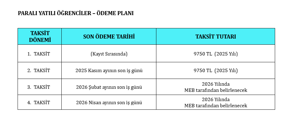 Parallı Yatılı - Ödeme Planı